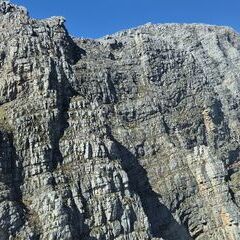 unverortetes Flugbild